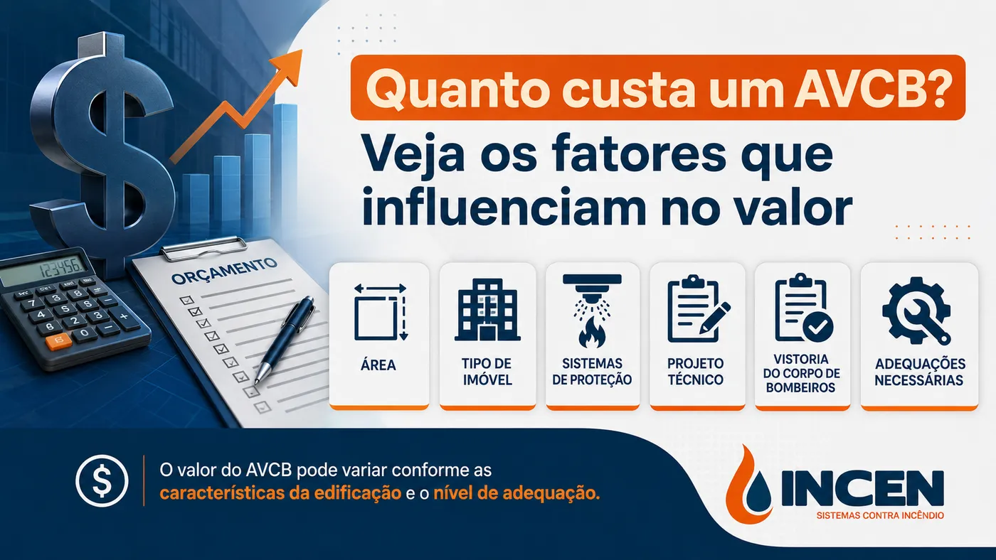 Quanto custa um AVCB? Veja os fatores que influenciam no valor