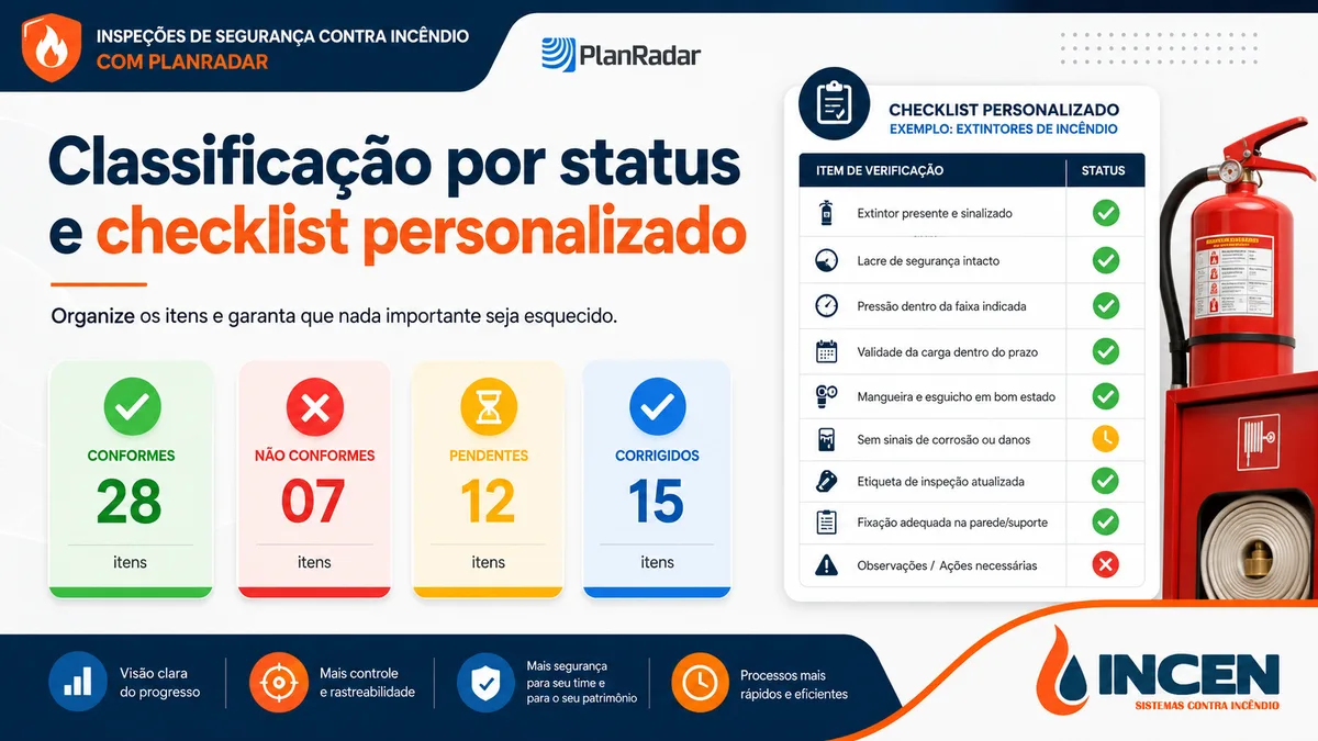 Classificação por status e checklist técnico personalizado por item no PlanRadar